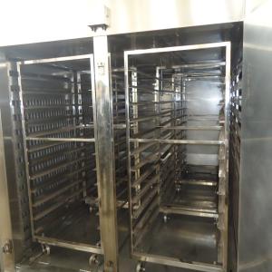 CAT - C ciclo térmico de secado